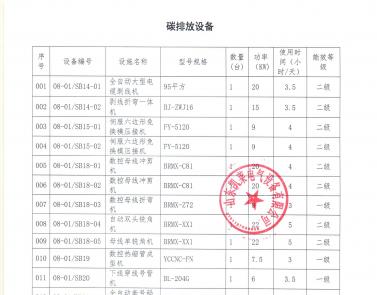 碳排放设备
